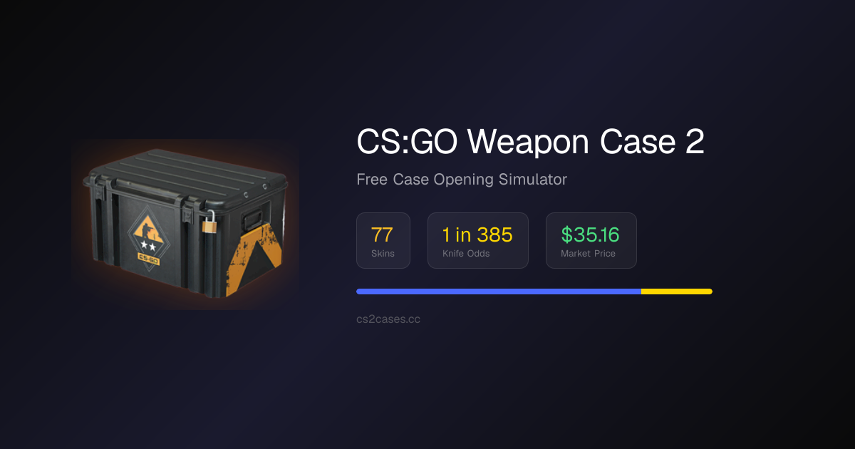 Open CS:GO Weapon Case 2 Free | 12 Skins, Real Drop Rates | CS2 Case ...