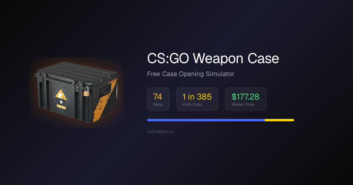 Open CS:GO Weapon Case Free | 9 Skins, Real Drop Rates | CS2 Case Simulator